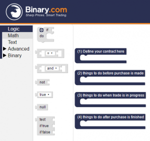 Binary.com Binarybot Scheme